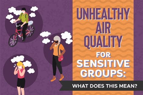 are babies considered sensitive groups for air quality